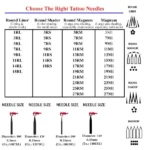 Falcon Tattoo Cartridge Needles (Box of 10pcs)