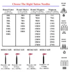Falcon Tattoo Cartridge Needles (Box of 20pcs)