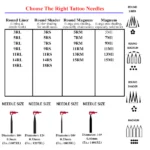 American Standard Tattoo Cartridge Needles (Box of 20pcs)