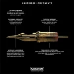 Kwadron Tattoo Cartridge Needles (Box of 20 Pcs)