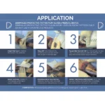 Dermalize Pro Protective Tattoo Film