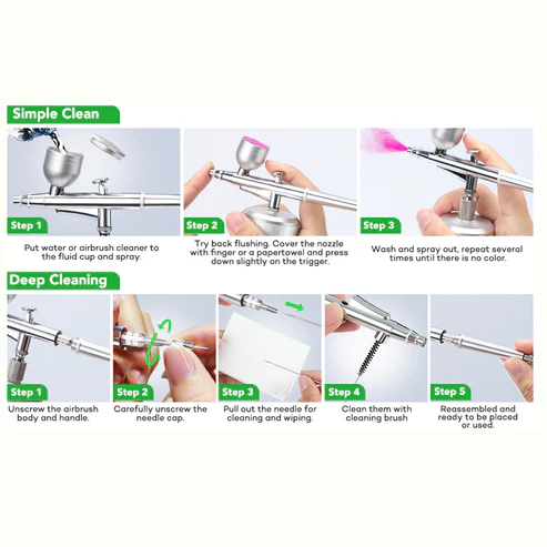 Aerograph Airbrush AG-182 Set 0.5mm
