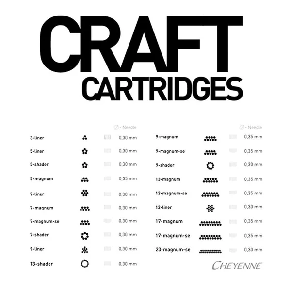 Cheyenne Craft Tattoo Cartridge Needles (Box of 20pcs)